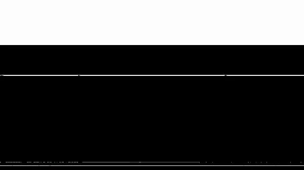Diagram showing an AI agent requesting OAuth scopes from an identity provider and receiving a token with access to Mail, Drive, and CRM